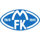 Molde FK
